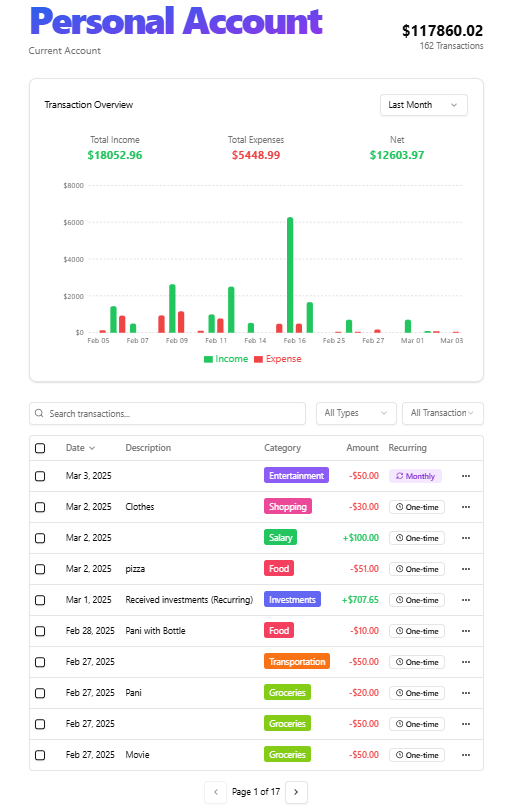 Realtime chatting Web app.